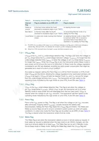 TJA1043TKJ Datasheet Page 9