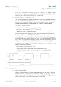 TJA1043TKJ Datasheet Page 10