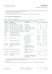 TJA1043TKJ Datasheet Page 17
