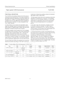 TJA1050T/VM Datasheet Pagina 4