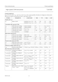 TJA1050T/VM數據表 頁面 6