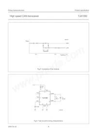 TJA1050T/VM數據表 頁面 9