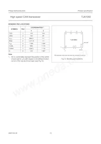 TJA1050T/VM Datasheet Pagina 13