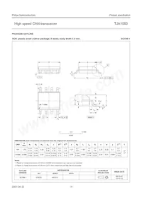 TJA1050T/VM Datasheet Pagina 14