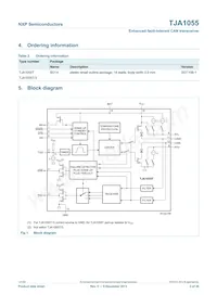 TJA1055T Datasheet Pagina 3