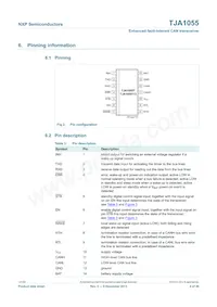 TJA1055T Datenblatt Seite 4