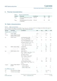 TJA1055T Datasheet Pagina 11