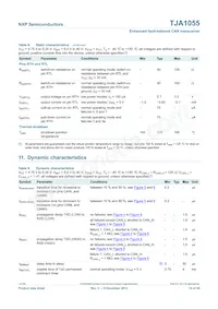 TJA1055T Datenblatt Seite 14