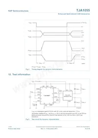 TJA1055T Datenblatt Seite 16