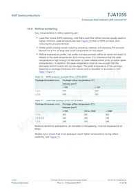 TJA1055T Datenblatt Seite 21