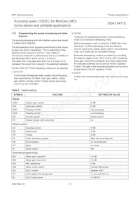 UDA1341TS/N1 Datasheet Pagina 14