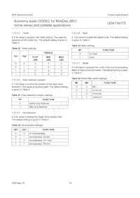 UDA1341TS/N1 Datasheet Pagina 18