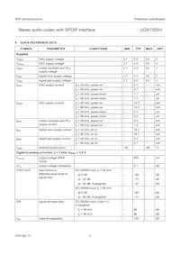 UDA1355H/N2 Datenblatt Seite 5