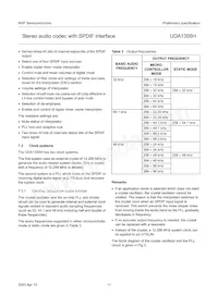 UDA1355H/N2 Datenblatt Seite 11