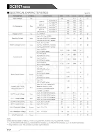 XC8107BD20ER-G Datenblatt Seite 6