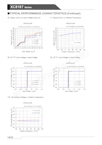 XC8107BD20ER-G Datasheet Page 14