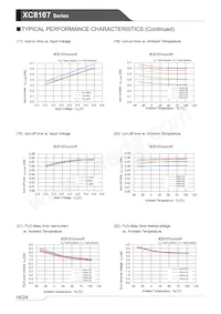 XC8107BD20ER-G Datasheet Page 16