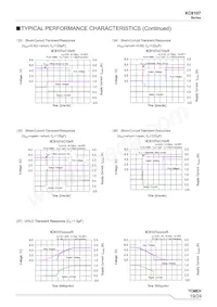 XC8107BD20ER-G Datasheet Page 19