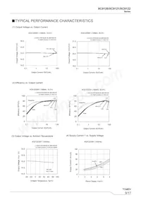 XC9122D091ER-G Datasheet Pagina 9