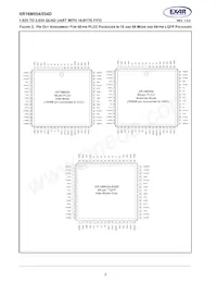 XR16M554IL48TR-F Datasheet Pagina 2