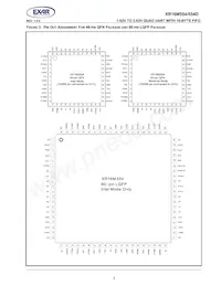 XR16M554IL48TR-F Datasheet Pagina 3