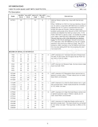 XR16M554IL48TR-F Datasheet Pagina 6