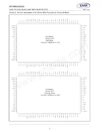 XR16M654IV80TR-F Datenblatt Seite 2