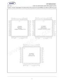 XR16M654IV80TR-F Datasheet Pagina 3