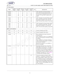 XR16M654IV80TR-F Datasheet Pagina 9