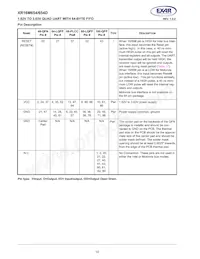 XR16M654IV80TR-F Datenblatt Seite 10