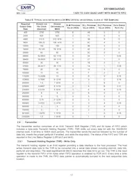 XR16M654IV80TR-F Datasheet Pagina 17