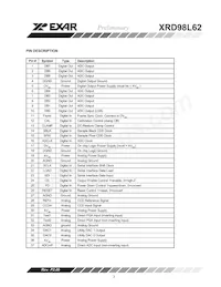 XRD98L62ACV-F Datasheet Pagina 3