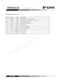 XRD98L62ACV-F Datasheet Pagina 4