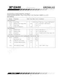 XRD98L62ACV-F Datasheet Pagina 5