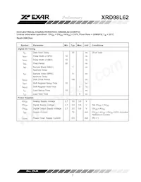XRD98L62ACV-F Datasheet Pagina 7
