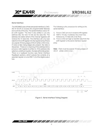 XRD98L62ACV-F Datasheet Pagina 9
