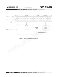 XRD98L62ACV-F Datasheet Pagina 10