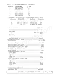 5962-8987701EA Datasheet Copertura