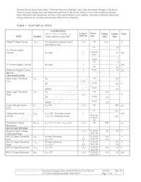 5962-8987701EA Datasheet Pagina 2