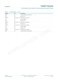 74ABT162244DGG Datenblatt Seite 4