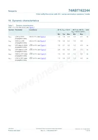 74ABT162244DGG Datasheet Pagina 7