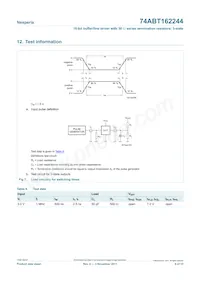 74ABT162244DGG Datasheet Page 9