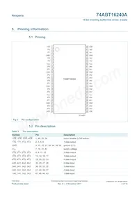 74ABT16240ADGG Datasheet Pagina 3