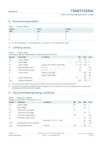 74ABT16240ADGG Datasheet Page 4