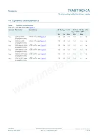 74ABT16240ADGG Datasheet Page 6