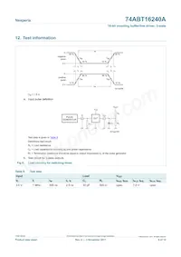 74ABT16240ADGG Datenblatt Seite 8