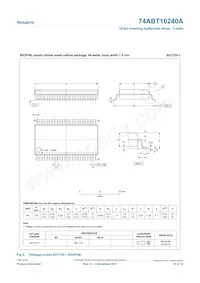 74ABT16240ADGG Datasheet Page 10