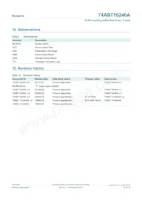 74ABT16240ADGG Datasheet Page 11