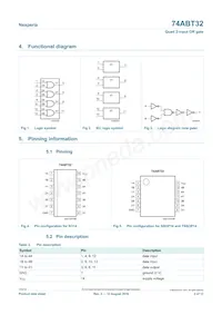 74ABT32DB Datasheet Pagina 2