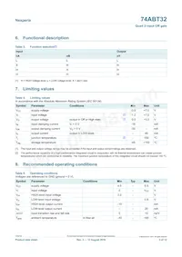 74ABT32DB Datasheet Pagina 3